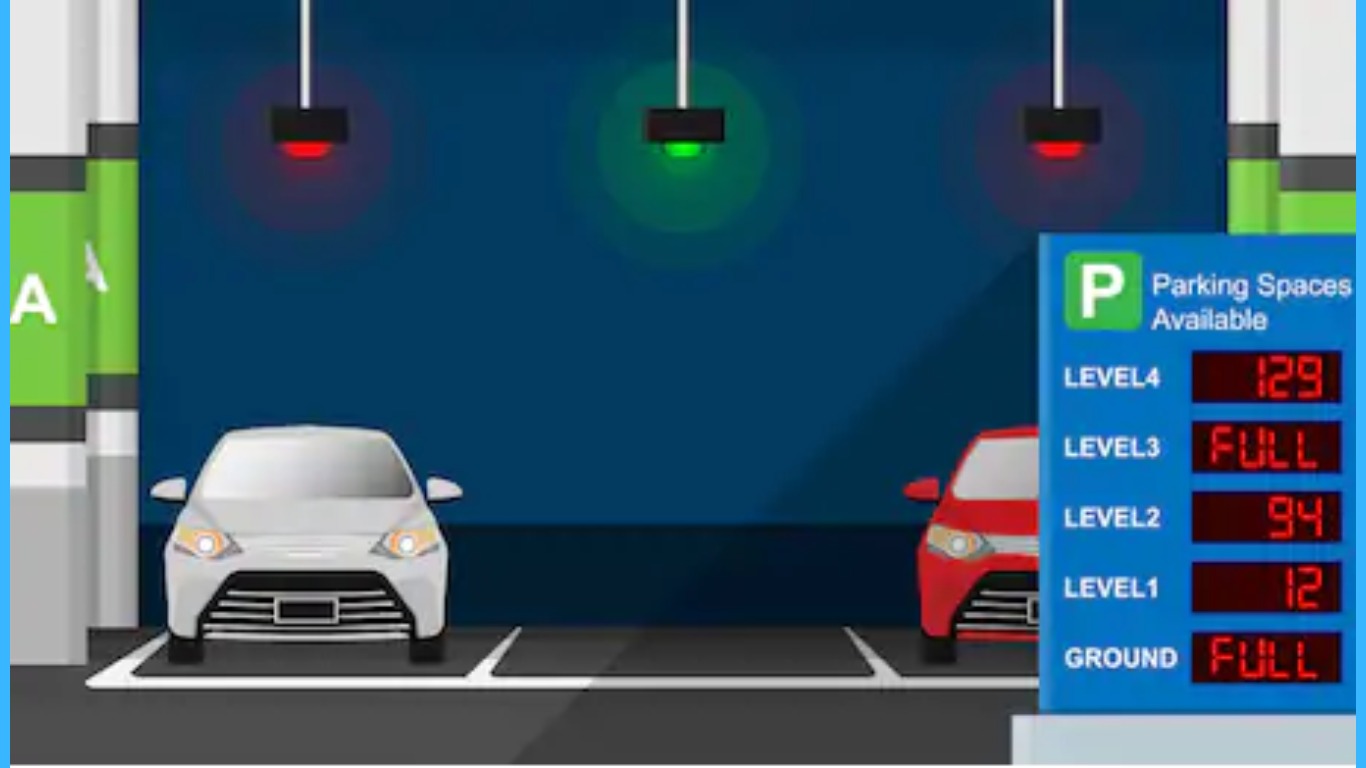 Smart Parking Solutions for Urban Areas